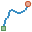 Optimal Path As Raster